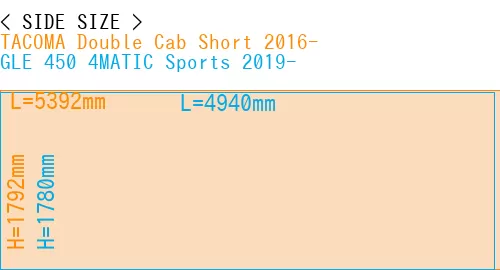 #TACOMA Double Cab Short 2016- + GLE 450 4MATIC Sports 2019-